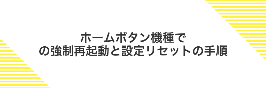 ホームボタン機種での強制再起動と設定リセットの手順
