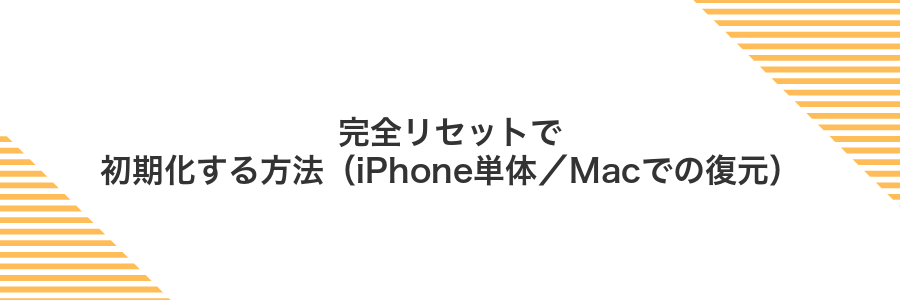 完全リセットで初期化する方法（iPhone単体／Macでの復元）