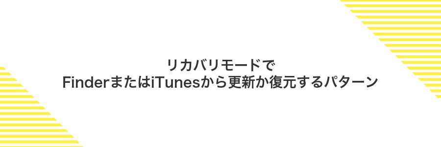 リカバリモードでFinderまたはiTunesから更新か復元するパターン