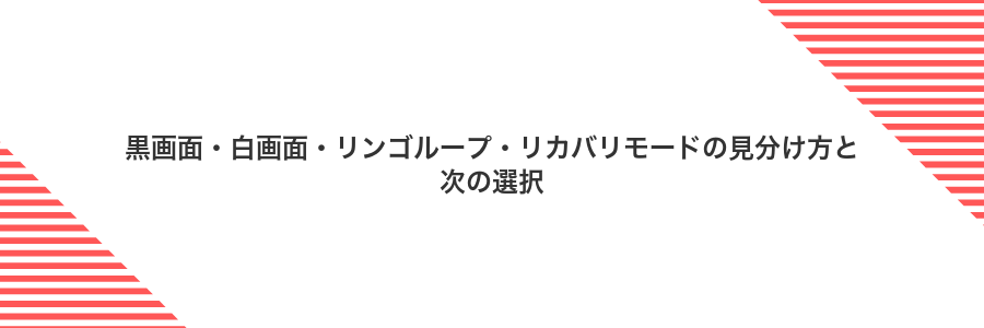 黒画面・白画面・リンゴループ・リカバリモードの見分け方と次の選択