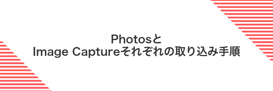 PhotosとImage Captureそれぞれの取り込み手順