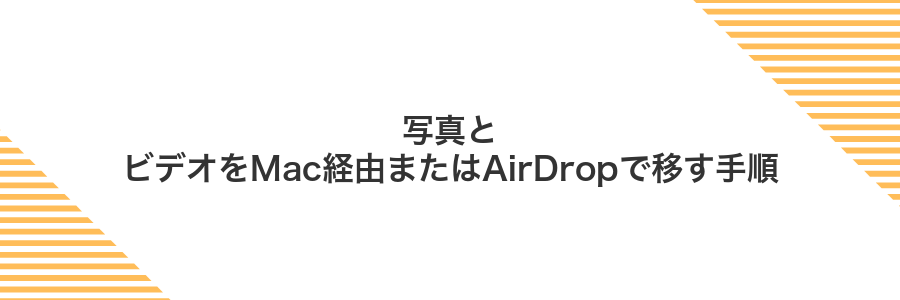 写真とビデオをMac経由またはAirDropで移す手順