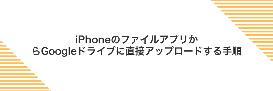 iPhoneのファイルアプリからGoogleドライブに直接アップロードする手順