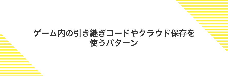 ゲーム内の引き継ぎコードやクラウド保存を使うパターン