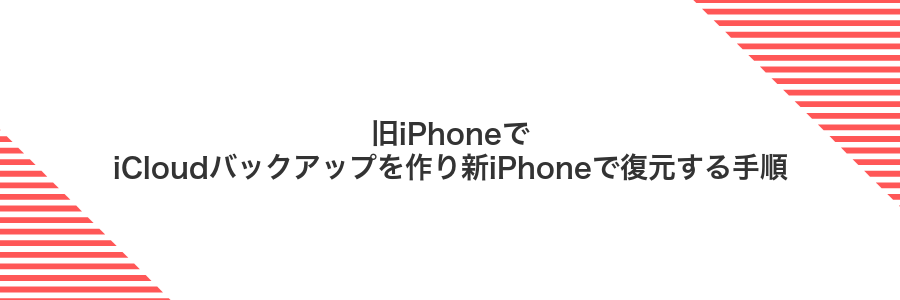 旧iPhoneでiCloudバックアップを作り新iPhoneで復元する手順