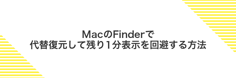 MacのFinderで代替復元して残り1分表示を回避する方法