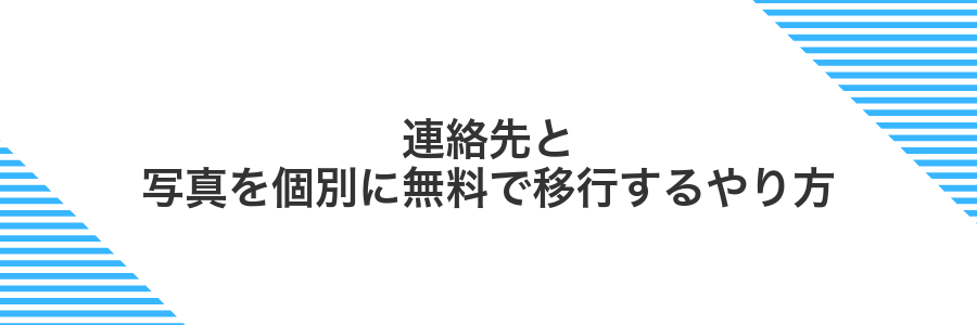 連絡先と写真を個別に無料で移行するやり方