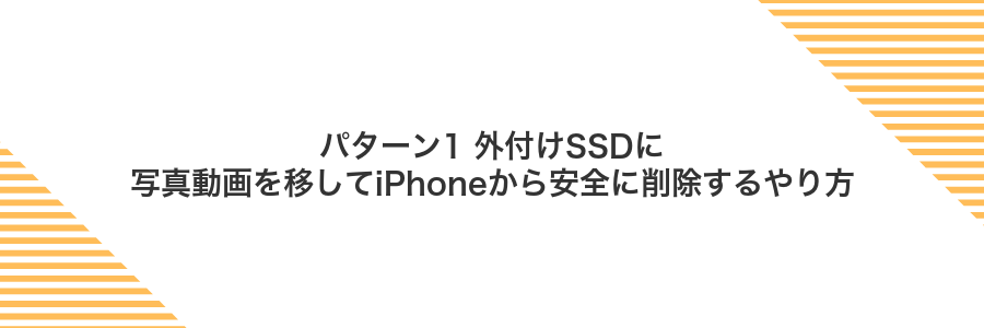 パターン1 外付けSSDに写真動画を移してiPhoneから安全に削除するやり方