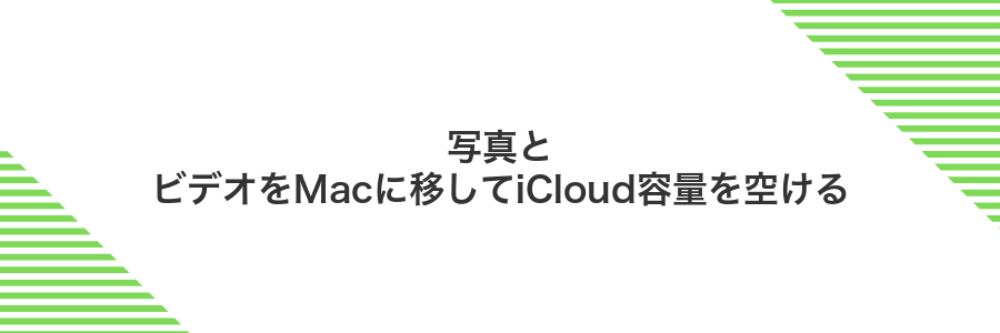写真とビデオをMacに移してiCloud容量を空ける