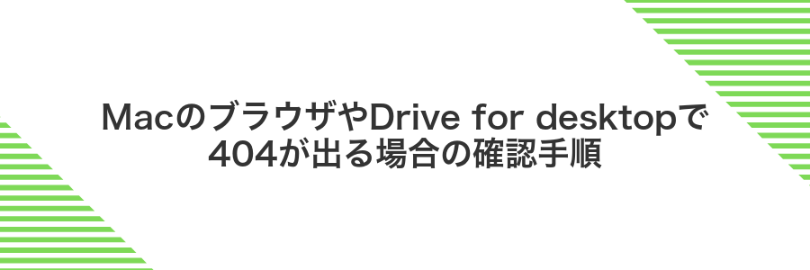 MacのブラウザやDrive for desktopで404が出る場合の確認手順