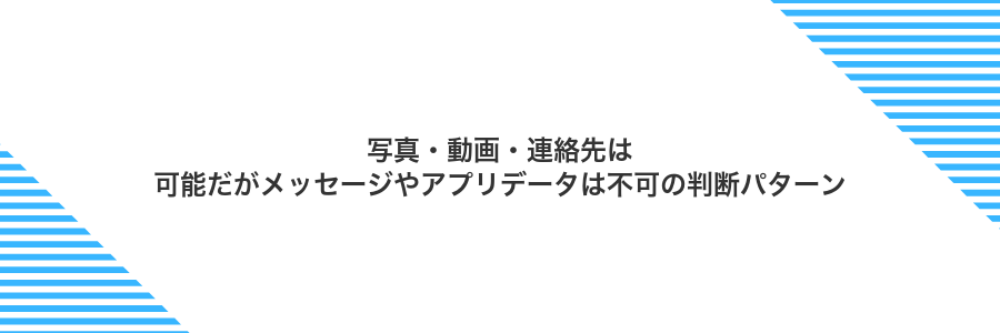 写真・動画・連絡先は可能だがメッセージやアプリデータは不可の判断パターン