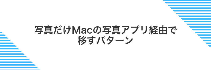 写真だけMacの写真アプリ経由で移すパターン