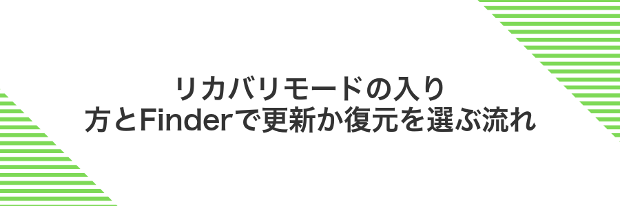 リカバリモードの入り方とFinderで更新か復元を選ぶ流れ