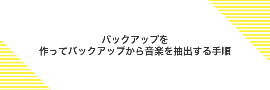 バックアップを作ってバックアップから音楽を抽出する手順
