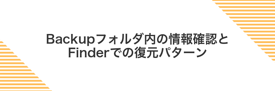 Backupフォルダ内の情報確認とFinderでの復元パターン