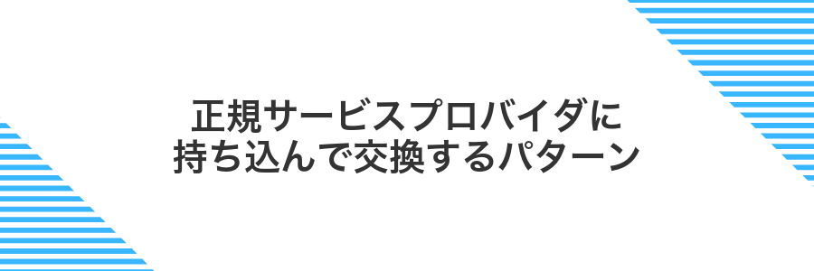 正規サービスプロバイダに持ち込んで交換するパターン
