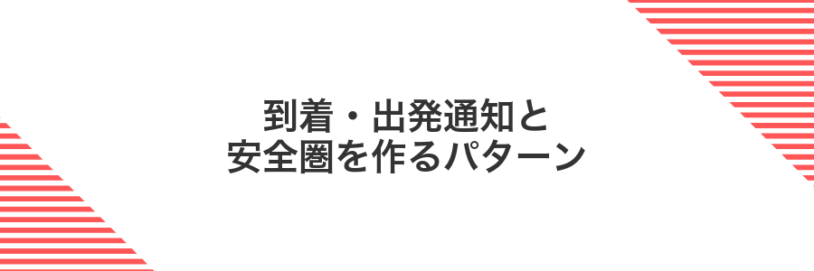到着・出発通知と安全圏を作るパターン