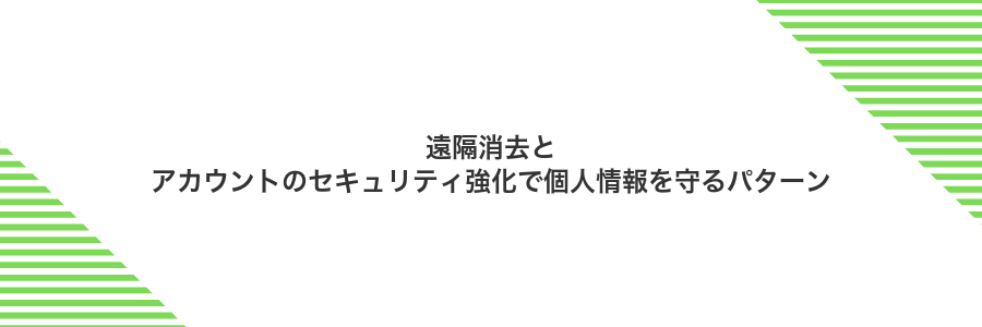 遠隔消去とアカウントのセキュリティ強化で個人情報を守るパターン