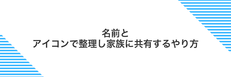 名前とアイコンで整理し家族に共有するやり方