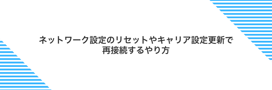 ネットワーク設定のリセットやキャリア設定更新で再接続するやり方