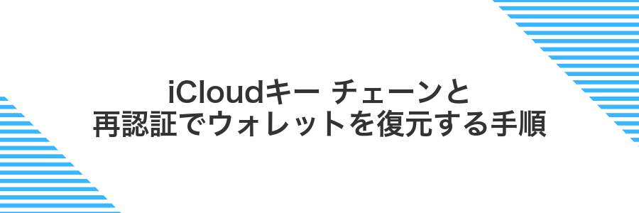 iCloudキー チェーンと再認証でウォレットを復元する手順