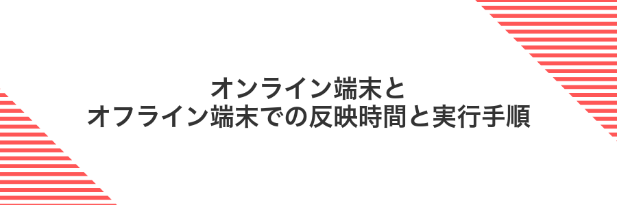 オンライン端末とオフライン端末での反映時間と実行手順