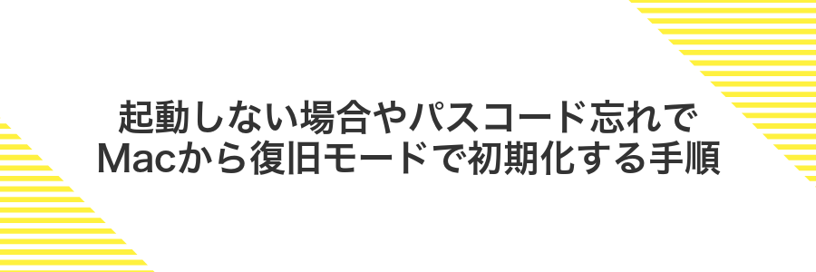 起動しない場合やパスコード忘れでMacから復旧モードで初期化する手順
