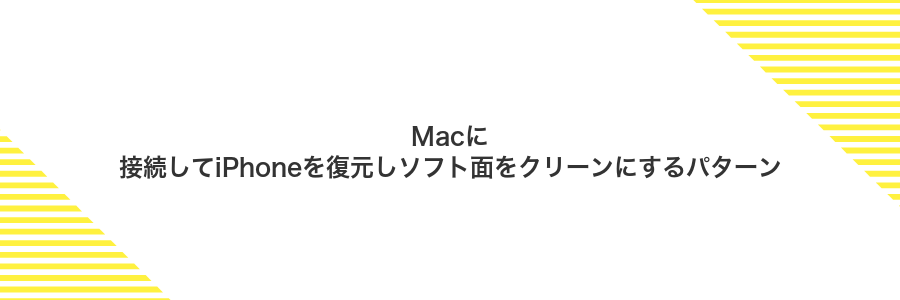 Macに接続してiPhoneを復元しソフト面をクリーンにするパターン