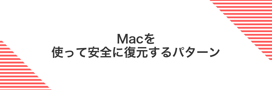 Macを使って安全に復元するパターン