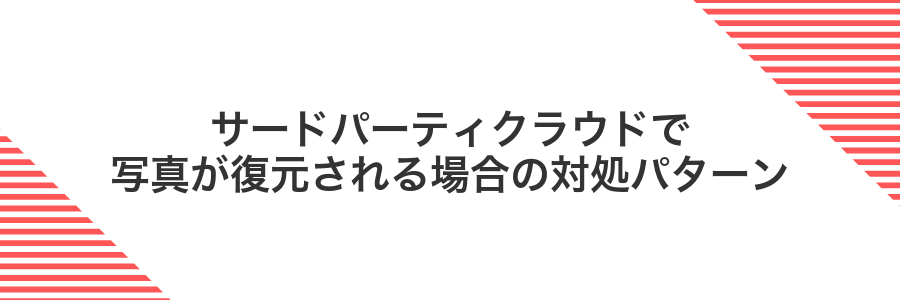 サードパーティクラウドで写真が復元される場合の対処パターン