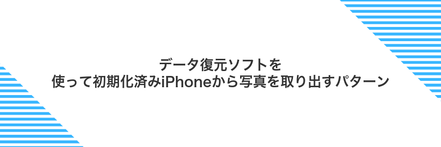 データ復元ソフトを使って初期化済みiPhoneから写真を取り出すパターン