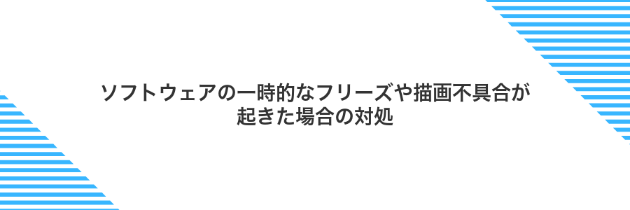ソフトウェアの一時的なフリーズや描画不具合が起きた場合の対処