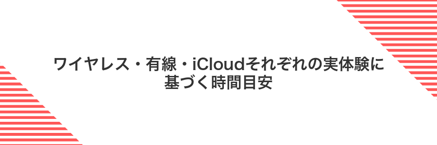 ワイヤレス・有線・iCloudそれぞれの実体験に基づく時間目安