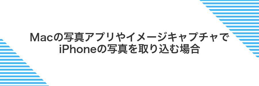 Macの写真アプリやイメージキャプチャでiPhoneの写真を取り込む場合