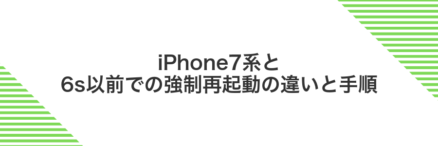 iPhone7系と6s以前での強制再起動の違いと手順