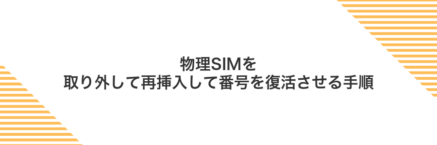 物理SIMを取り外して再挿入して番号を復活させる手順