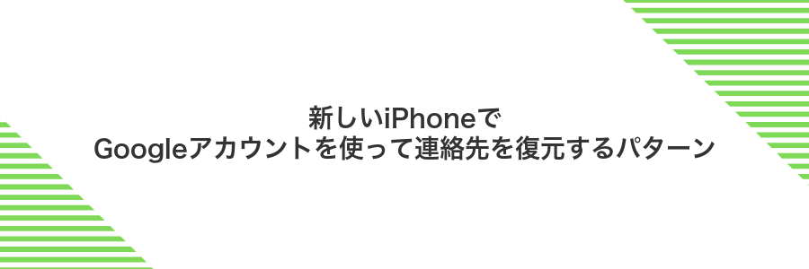 新しいiPhoneでGoogleアカウントを使って連絡先を復元するパターン