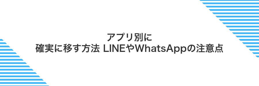 アプリ別に確実に移す方法 LINEやWhatsAppの注意点