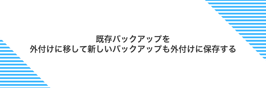 既存バックアップを外付けに移して新しいバックアップも外付けに保存する