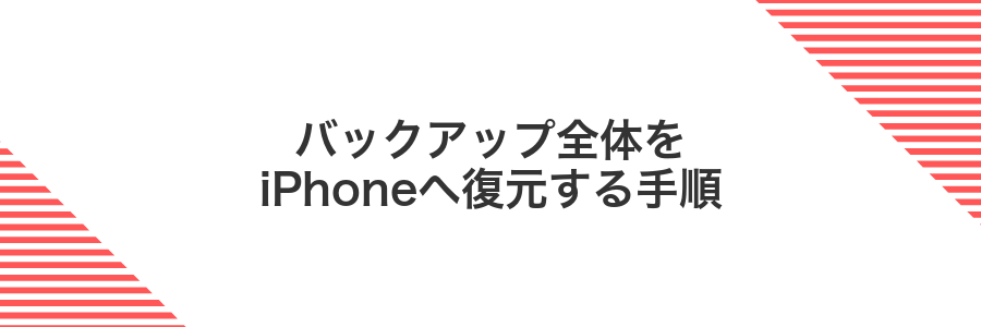バックアップ全体をiPhoneへ復元する手順