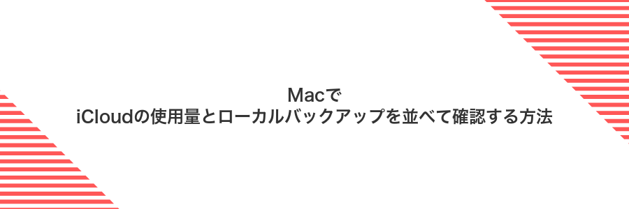 MacでiCloudの使用量とローカルバックアップを並べて確認する方法