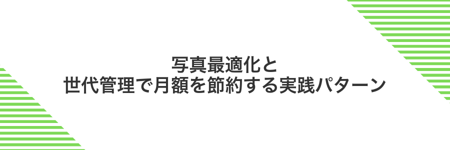 写真最適化と世代管理で月額を節約する実践パターン