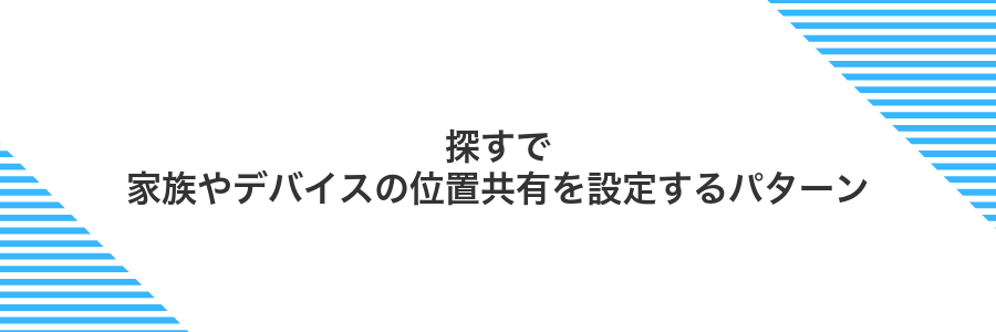 探すで家族やデバイスの位置共有を設定するパターン