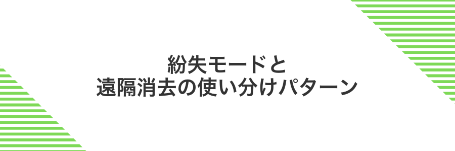 紛失モードと遠隔消去の使い分けパターン