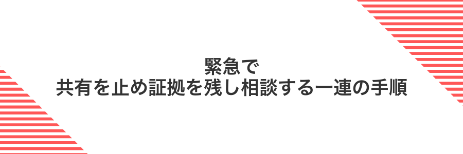 緊急で共有を止め証拠を残し相談する一連の手順