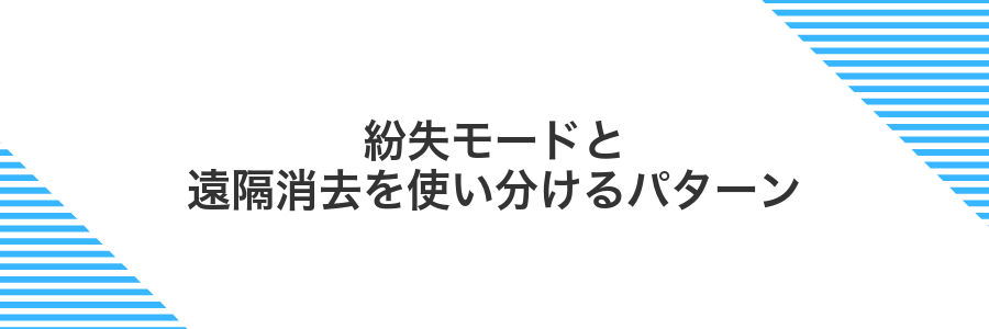 紛失モードと遠隔消去を使い分けるパターン