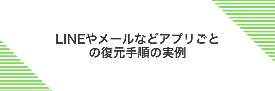 LINEやメールなどアプリごとの復元手順の実例