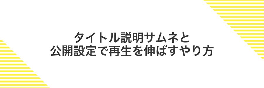 タイトル説明サムネと公開設定で再生を伸ばすやり方