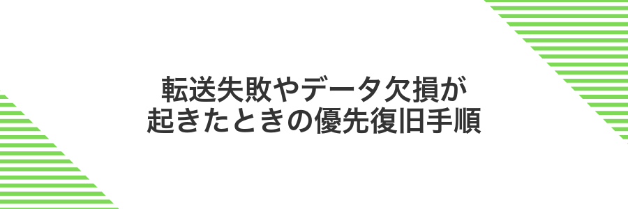 転送失敗やデータ欠損が起きたときの優先復旧手順