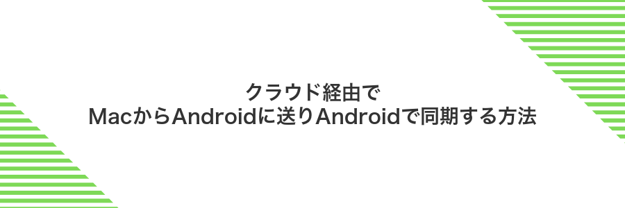 クラウド経由でMacからAndroidに送りAndroidで同期する方法